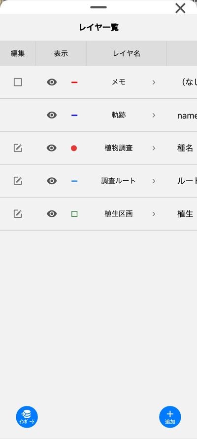 レイヤ管理